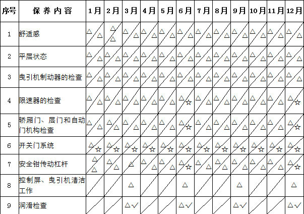 技術(shù)支持