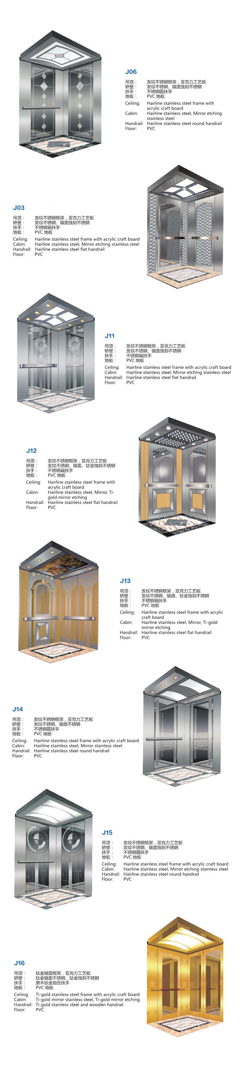 乘客電梯